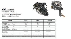 Moteur diesel marin hors-bord série YM 10kw-50kw pour <span class=keywords><strong>petit</strong></span> yacht, essence, neuf, importé du Japon - Product Image 5