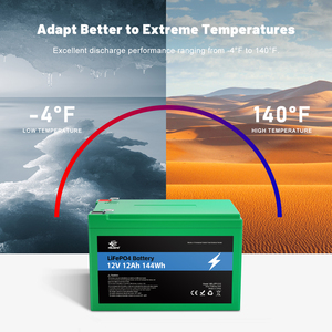하이 퀄리티 공장 Lifepo4 12v 12ah 배터리 리튬 Lifepo4 배터리 팩 태양열 저장 - Product Image 6