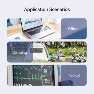 Wiren 51.2V 100Ah LiFePO4 <b>Battery</b> | 5.12KWh Rack Mount <b>Battery</b> | For Solar Energy Storage & Home <b>Backup</b> - Product Image 6