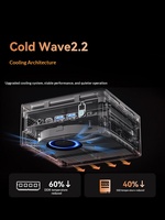 MINISFORUM UM880/890PRO R7-8845HS/R9-8945HS DDR5 Dual-Network-Port PC Desktop Mini Berkinerja Tinggi Ultra-Senyap untuk Gaming