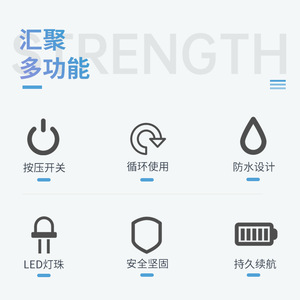 WFL-203 แอลอีดี - Product Image 5