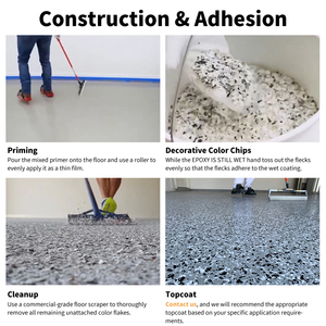 Color Flakes Epoxy Two Part Water-based Durable Surface <b>Floor</b> Coating Kit with Rich Color and Customized Options - Product Image 5