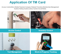 Llave Magnética TOPTAG Ibutton DS1990A-F5 RFID, Llave de Memoria Táctil, 1-Wire, Impermeable, ABS+Acero Inoxidable, para Tarjetas de Membresía de Hotel