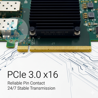 Carte d'interface serveur Ethernet SFP28 double port 10/25GbE MCX512F-ACAT pour Mellanox CX-5 Ex – Contactez-nous pour le meilleur prix