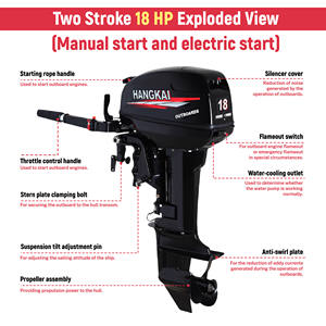 Bateau de pêche Offre Spéciale <span class=keywords><strong>moteur</strong></span> hors-bord voiliers à essence 2 temps 18 ch <span class=keywords><strong>moteur</strong></span> de pêche à la traîne <span class=keywords><strong>électrique</strong></span> <span class=keywords><strong>moteur</strong></span> de bateau de pêche - Product Image 2