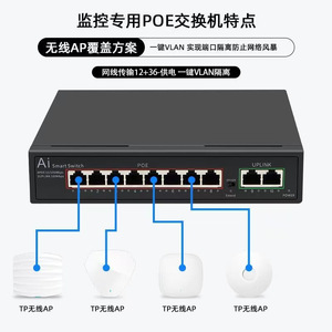 Conmutador de Red Gigabit PoE JXJ Inteligente de 4, 8, 16 y 24 Puertos con Puertos Uplink para Monitoreo y Uso en Oficinas - Product Image 2