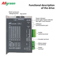 Motor Stepper Loop Tertutup 2 Fase Nema24 DC30-110V/AC20-80V 1000PPR 2/2.3/2.8/4.5/4.8/5.5N.m Kit Driver CANopen CNC