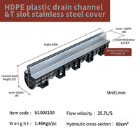 Couvercle de Drainage de grille de plancher de canal de Drainage de route de Hdpe