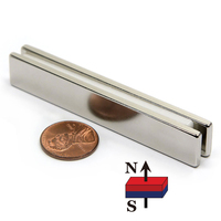 Aimants en néodyme Ndfeb magnétiques fins carrés puissants, aimants en néodyme personnalisés fins et puissants à haute fonction, grands aimants en néodyme en forme de coin