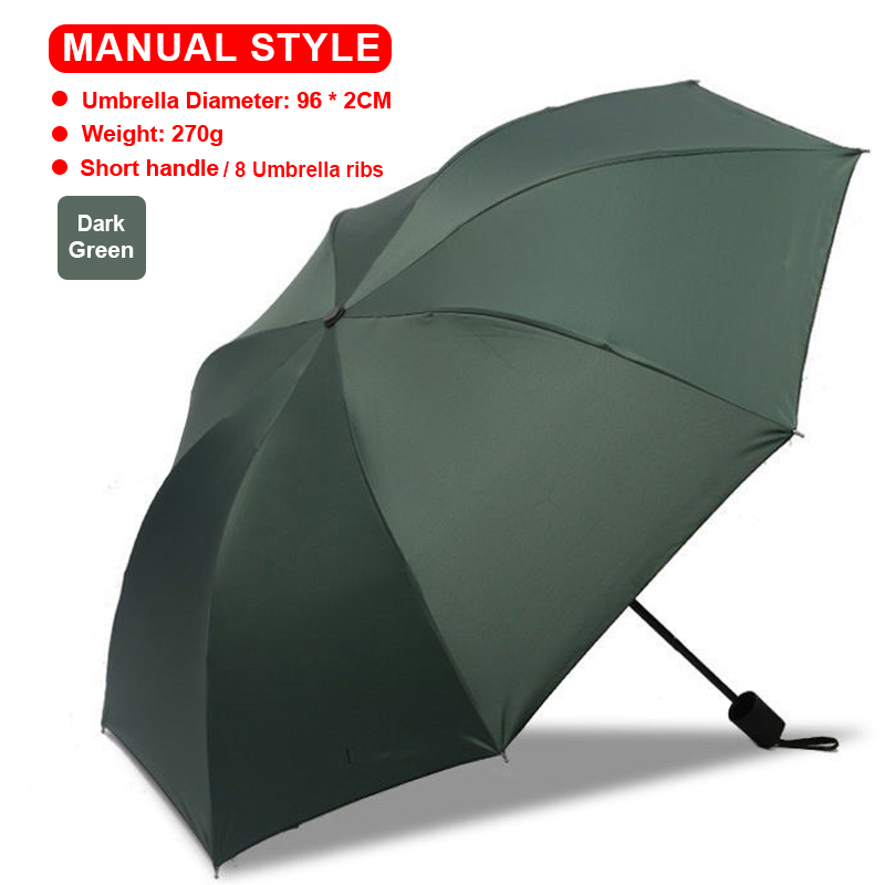 เขียวแบบแมนนวล