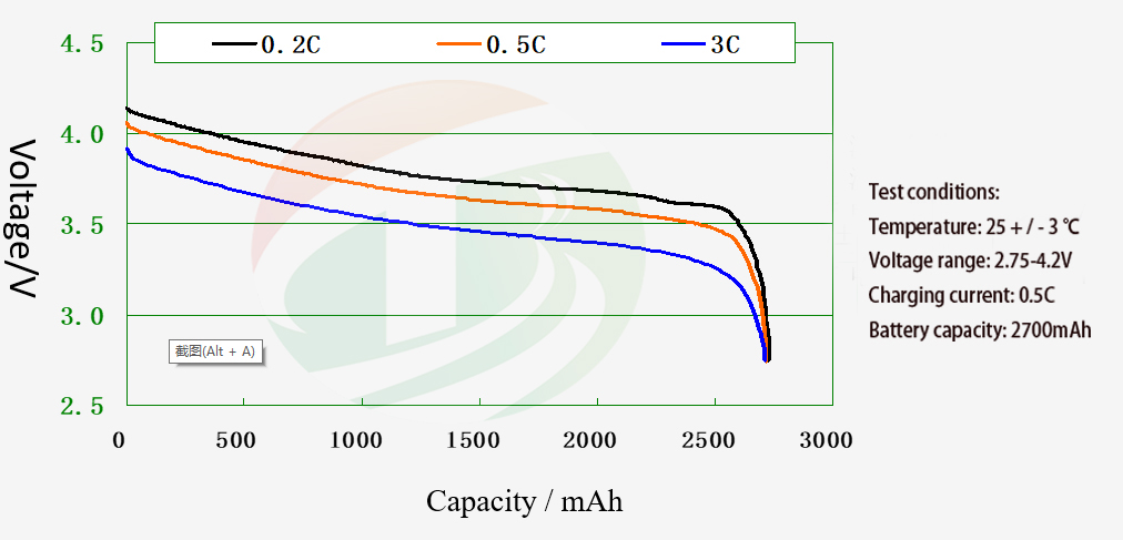 Battery Electrode Battery Electrode