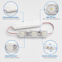 Module LED Dimmable Simple 12V 1.5W Blanc Chaud IP65 Étanche en Aluminium, Conception Coréenne, Injection SMD 2835/5630/5730/5054/5050