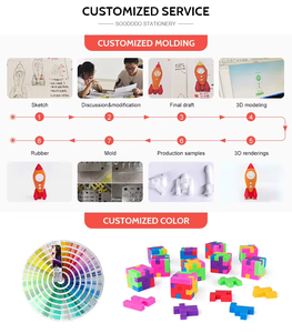 Soododo Aktion Geschenk Kreativer Weltraum-Astronauten-Radiergummi, Mini Süße Schreibwaren für Schüler, Gummimaterial Stifteetui-Muster - Product Image 6