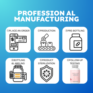 नम निजी लेबल वजन घटाने कैंडी खुराक के रूप में वयस्कों के सौंदर्य उत्पादों के लिए स्लिमिंग गमीज़ - Product Image 6