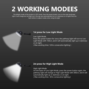 Lampes <span class=keywords><strong>de</strong></span> jardin solaires extérieures d'usine Kit 4 en 1 Conception <span class=keywords><strong>de</strong></span> boîtier étanche Projecteurs <span class=keywords><strong>de</strong></span> paysage <span class=keywords><strong>de</strong></span> haute qualité pour la décoration - Product Image 3