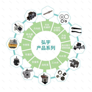 משאבת הגה כוח HE28587 18027/3 GM15975435 HYJG מותג עם אחריות ל-12 חודשים עבור שברולט קודיאק טופקיק C6 C7 <span class=keywords><strong>C6500</strong></span> 15975435 - Product Image 5