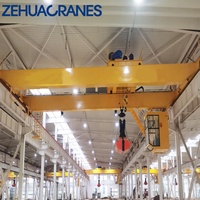 Grúa Puente de Doble Viga Estándar Europeo FEM de 5-50 Toneladas, Personalizable para Taller o Almacén