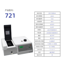 Visible Spectrophotometer for Food Safety Monitoring and Pesticide Residue Analysis