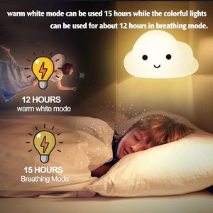 Dễ thương hình dạng đám mây dẫn đêm đèn cho phòng ngủ Plug-in cảm biến thông minh tường ổ cắm tủ quần áo tự động cảm ứng phòng khách trang trí - Product Image 3