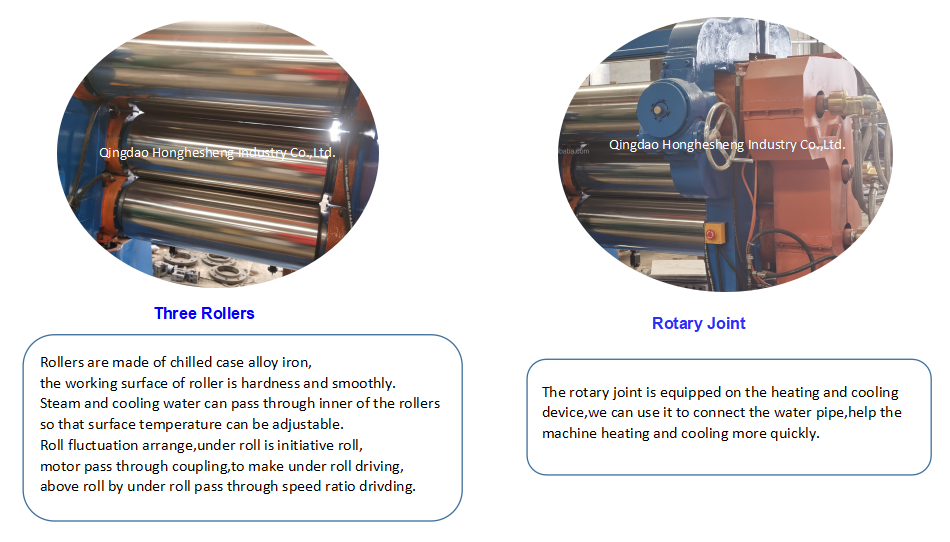Rubber Sheet Three Roller Rubber Calender Machine 3 Roll Rubber Calender Machine