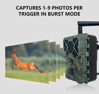 Kamera Trail BEST 4G Night Vision 24MP 1080P CMOS Layar HD 2.4" Jangkauan IR 100ft GSM APP Nirkabel SD IP66 Tahan Air