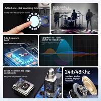 Système de retour d'oreille sans fil Xvive U45D pour moniteur, émetteur-récepteur dédié haute performance, amplificateur de casque en plastique