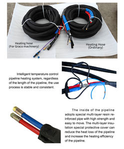 ポリウレタン樹脂断熱材注ぎ機PUフォーム切断スプレー機ゴム引き機 - Product Image 6