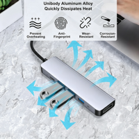 Docking Station Multiport 5-in-1 Tipe C, Adaptor Ekspansi Berbahan Aluminium Alloy dengan HUB USB, 4K HDTV, 100W PD, USB & Data Tipe C
