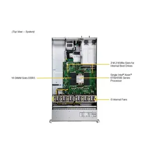 Servidor Barebone Supermicro SYS-212H-TN 2U de un Solo Socket, DDR5 ECC, NVMe, Hot Swap, para Rack, Empresarial, Virtualización en la Nube, HPC - Product Image 3