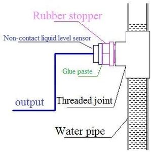 用于<span class=keywords><strong>Arduino</strong></span> EK1954的非接触式液位传感器水位开关XKC-Y25-NPN - Product Image 3