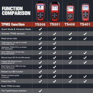 เครื่องมือโปรแกรมเซ็นเซอร์ TPMS MaxiTPMS TS508 ปี 2022 สำหรับ OBD 315 433MHZ ยางรถยนต์ รถยนต์ 12V/24V 6W - Product Image 3