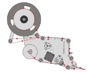 Automatic Manual Labeller Labeling Machine Accessories Label Applicator Spare Parts