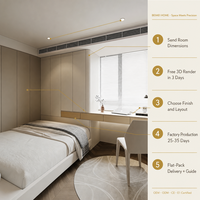 Armoire murale complète minimaliste sur mesure couleur latte pour chambre à coucher avec bureau intégré |   Sans poignée |   Usine OEM CE E1