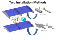 Estructura de Montaje Solar Fotovoltaico para Techo Plano, Orientación Este-Oeste, con Soporte de Aluminio y Lastre, Suministro de Fábrica |   Letrero Artístico