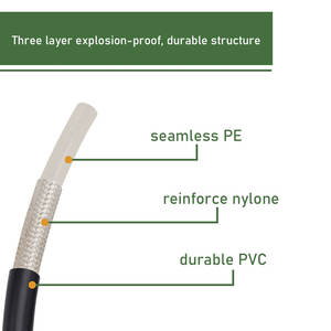 Tuyau haute pression de 50 pieds pour nettoyeur haute pression 15m 1/4 pouces tuyau de nettoyage d'eau en PVC pour karchers K2K3K4K5K6K7 - Product Image 3