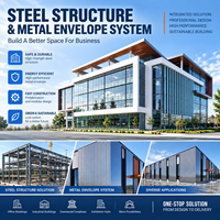 Structure en acier GloStar pour les projets de bâtiments de bureaux modernes, de complexes commerciaux et de sièges d'entreprises