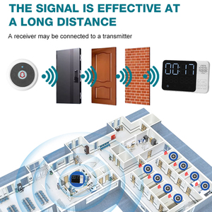Zogin Sistema de alarma de seguridad para el hogar inalámbrico portátil Hogar para ancianos SOS Enfermería Sistema de llamadas inalámbricas - Product Image 3