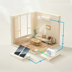 Climatiseur hybride 100% solaire pour la maison, capacité de 9000 à 24000 BTU, ZM-24K solaire, ZM-24K climatiseur 100% solaire Z - Product Image 5