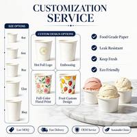 Coppette per Gelato in Carta Personalizzate con Logo, 4oz-22oz, con Coperchi, Antigoccia, Monouso, Ecologiche per Gelaterie e Yogurt Gelato