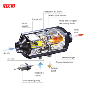 Multifunktionales DC 5KW 12V 5KW 24V 7KW 24V <span class=keywords><strong>Diesel</strong></span> Luft- und Wasserheizgerät All-in-One-Maschine für Boot, LKW, Wohnmobil und Camping - Product Image 4