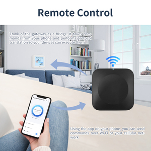 Passerelle Hub Zigbee Intelligente Sans Fil Double Bande <span class=keywords><strong>Tuya</strong></span> 2.4G/<span class=keywords><strong>5GHz</strong></span> Wi-Fi pour Système Domotique, Contrôle Vocal et à Distance via Application, Compatible 128 Appareils Haute Tension - Product Image 6