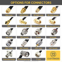 Câble coaxial RG58 en rouleau, double blindage, âme en cuivre, pour assemblage RF personnalisé et installation d'antenne