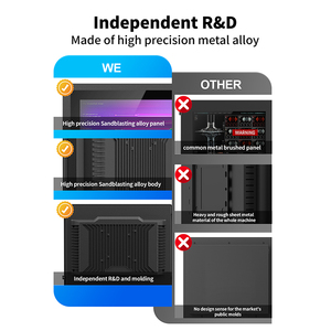 จอสัมผัสอุตสาหกรรมติดผนัง Ip65 10.<span class=keywords><strong>4</strong></span> "12.1" 15 "15.6" 17 "18.5 <span class=keywords><strong>4</strong></span>:3 USB กันน้ำสำหรับการใช้งาน ATM และอุตสาหกรรม - Product Image 2