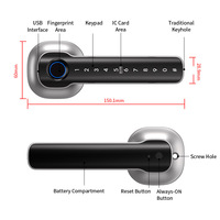 Cerradura Inteligente Ttlock para Exteriores, Impermeable, Negra, Compatible con Tuya, para Puerta de Aluminio, Acero, Latón, Acero Inoxidable y Madera, con Almacenamiento de Datos en la Nube