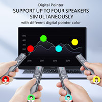 Télécommande de présentation PowerPoint sans fil N95s Pro avec pointeur laser intégré et câble USB pour bureau