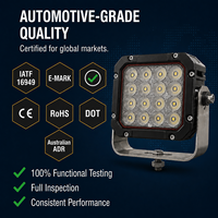 Luz de Trabajo LED de Alta Resistencia para Cargadora de Ruedas Volvo L60 L70 L90 L110 L120 L150, Iluminación para Minería y Construcción, Ip69K