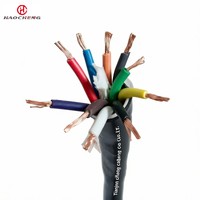 Cable Flexible de Control para Minas de Carbón MKVVR, Duradero, Conductor de Cobre, Aislamiento de PVC, Ignífugo y Seguro