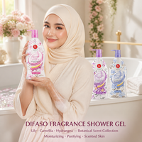 Gel Douche Hydratant Purifiant Lissant à la Fleur de Camélia et à l'Aloe Vera, Format Voyage, pour Tous – Marque Privée OEM ODM
