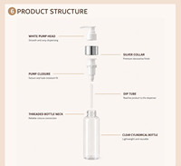 Bouteilles à pompe en PET avec finition mate et bouchon à vis pour soins de la peau, sérum visage, lotion corporelle, shampoing, après-shampoing – Approvisionnement direct usine