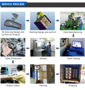 قوالب بلاستيكية متينة بالجملة من YIOT الصينية لعام 2026، مصنعو قوالب الحقن البلاستيكية لتصنيع وبيع قوالب الألعاب البلاستيكية - Product Image 5